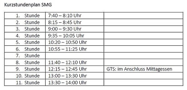 Plan der Kurzstunden am SMG